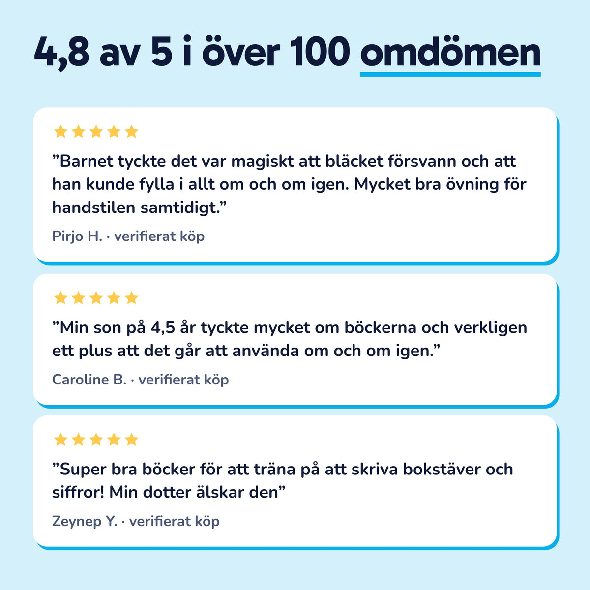 4,8 av 5 i över 100 omdömen, tre kundomdömen