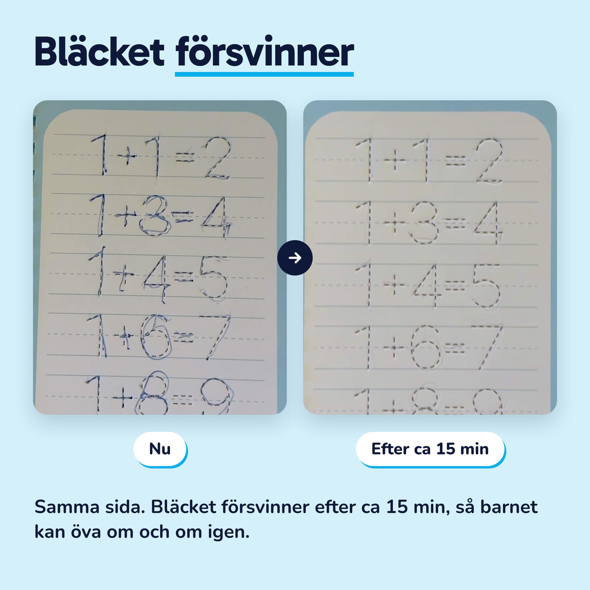 Bläcket försvinner: samma sida nu och efter ca 15 minuter
