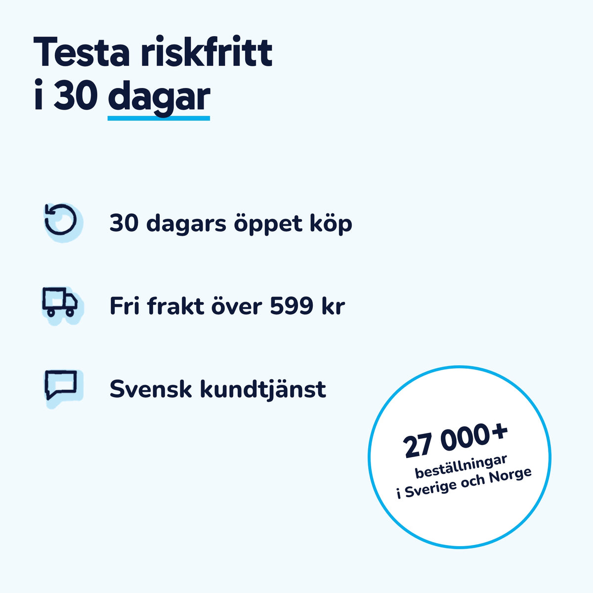 Testa riskfritt i 30 dagar: öppet köp, fri frakt över 599 kr, svensk kundtjänst