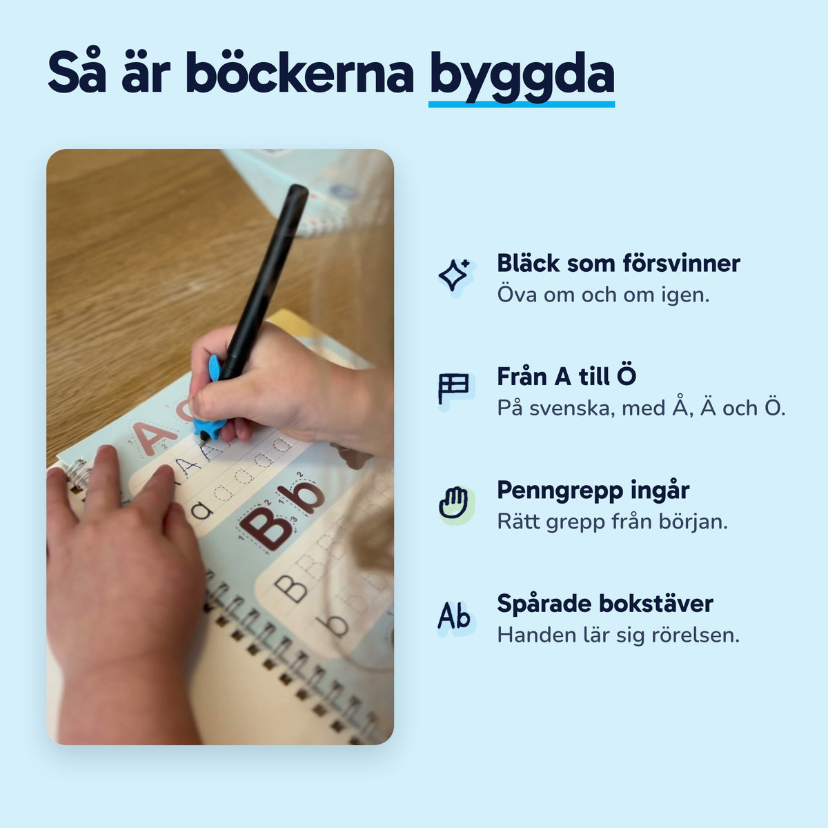 Så är böckerna byggda: bläck som försvinner, från A till Ö, penngrepp, spårade bokstäver