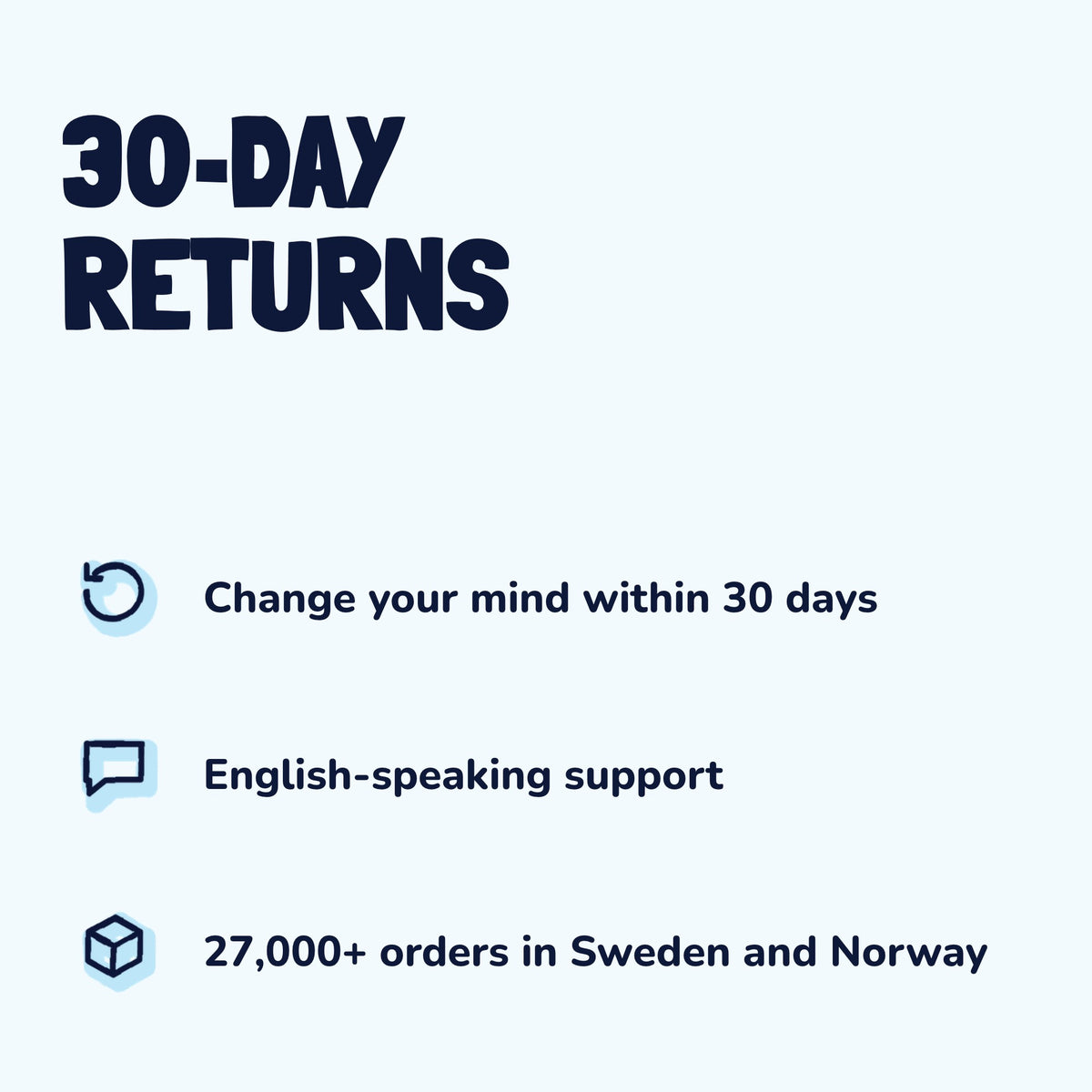 30-day returns, English-speaking support, 27,000+ orders in Sweden and Norway